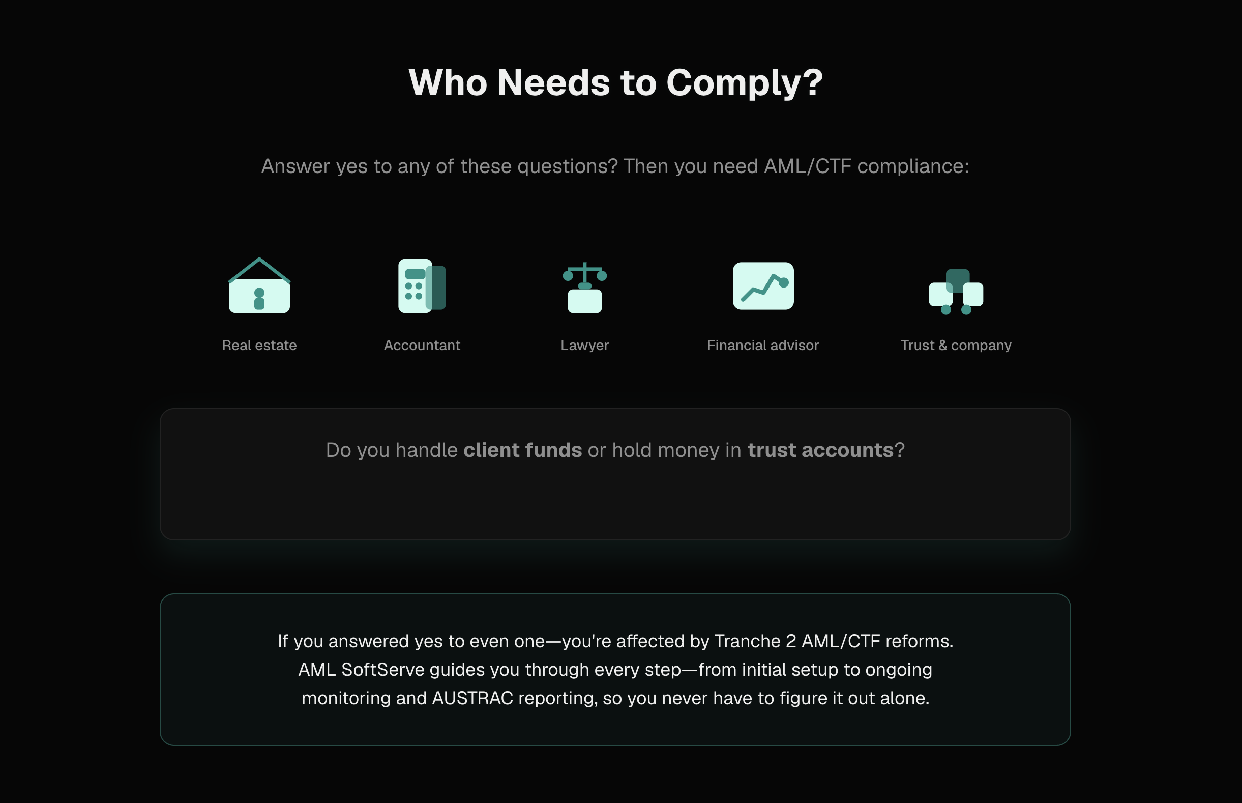 AML and CTF compliance dashboard for AUSTRAC Tranche 2 reporting