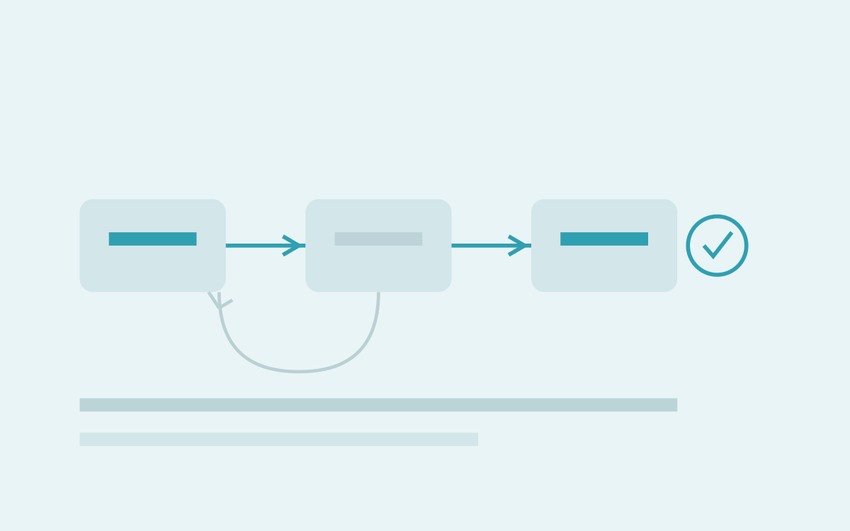 Temporal workflow run screenshot to be added